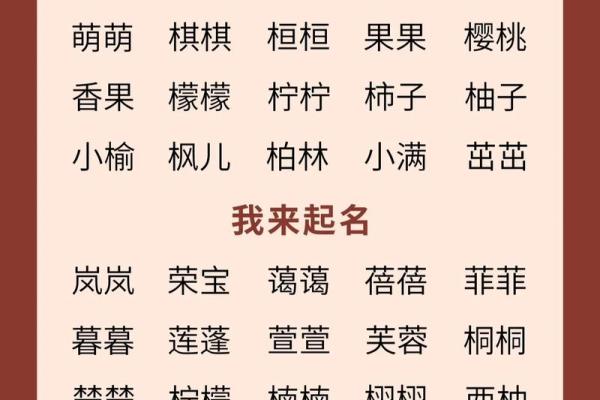 2021年7月19日出生女宝宝甜美可爱的小名姓名