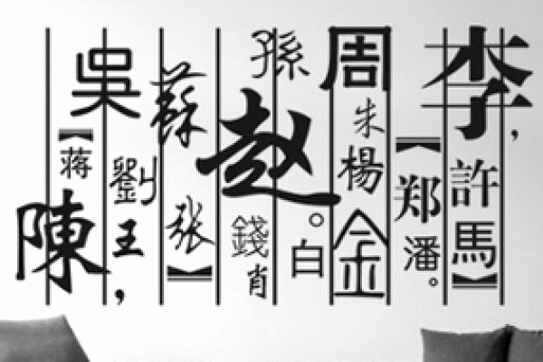 子车氏宗祠对联和主要迁徙位置-姓名学-华易算命网姓名