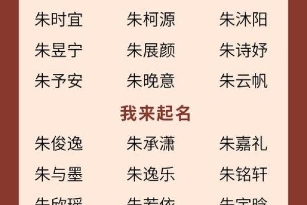 姓朱的名人-名人大全-姓名学-华易算命网姓名