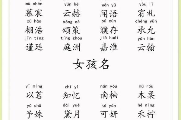 左姓女孩名字大全-左姓女孩起名字大全-左姓名字大全姓名