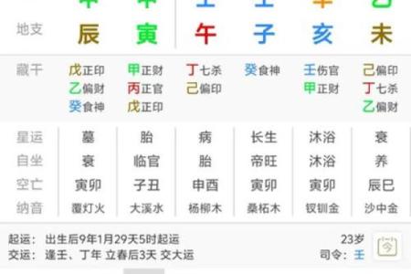 从姓名看财运-姓名学-华易网姓名