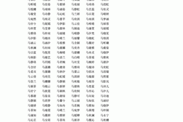 马姓女孩名字大全-马姓女孩起名字大全-马姓名字大全姓名