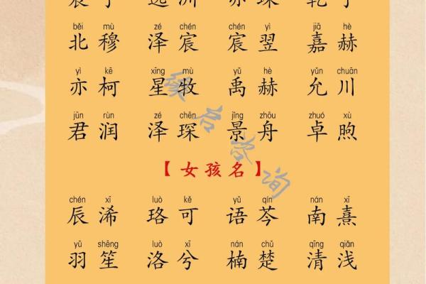 一些寓意美好的起名用字-姓名学姓名 一些寓意美好的起名用字-姓名学姓名