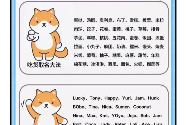 给狗狗起名字-狗名大全-母狗狗的名字-公狗狗的名字-名字大全-华易算命网姓名