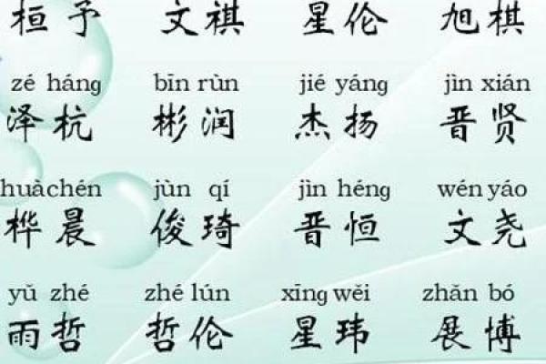 2019年5月30号子时出生的男孩要怎么起名字姓名