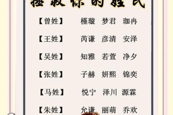 给晚上8点出生的属牛男孩起名用什么字好姓名
