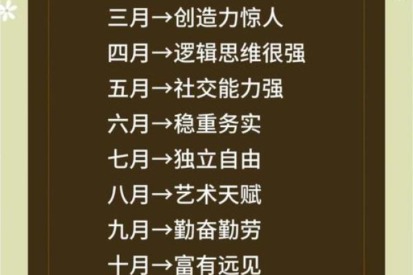 傍晚6点出生的属猴男孩如何起名，宜用什么字姓名