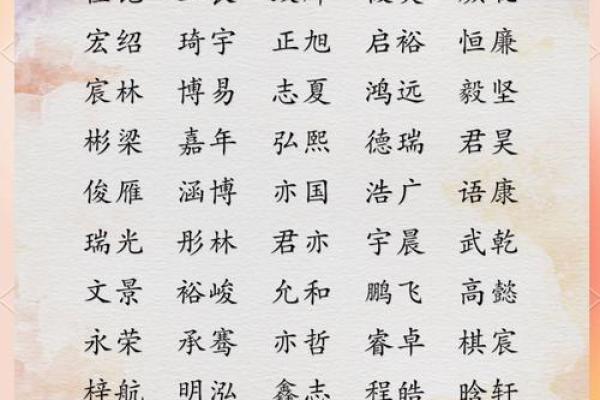 傍晚7点出生的属鼠男孩怎么样取名字姓名