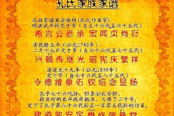 孔姓女孩名字大全-孔姓女孩起名字大全-孔姓名字大全姓名