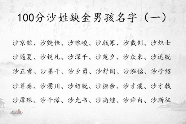 2019年4月5号辰时出生的男孩起名方法姓名