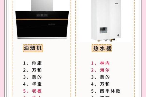 家电公司起名大全-名字大全-姓名学-华易算命网姓名