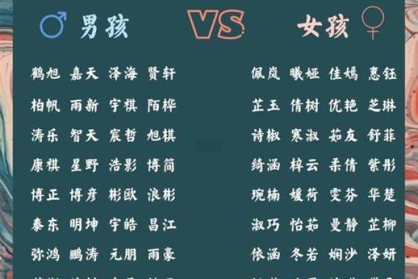 处暑出生的2019年宝宝怎么起小名？姓名