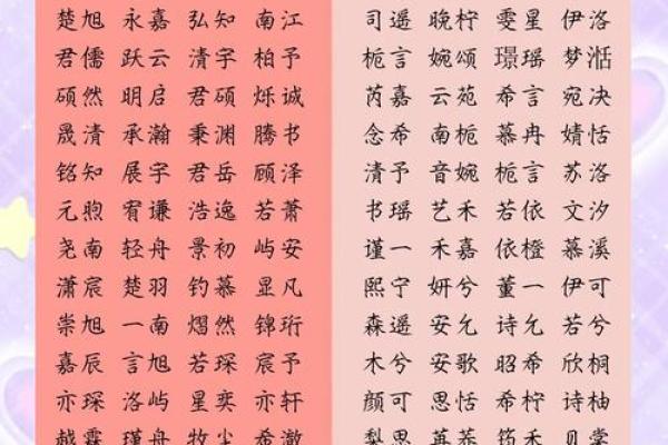 旺夫的名字有哪些-姓名学-华易算命网姓名