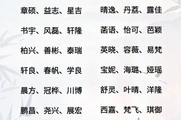 旺夫的名字有哪些-姓名学-华易算命网姓名