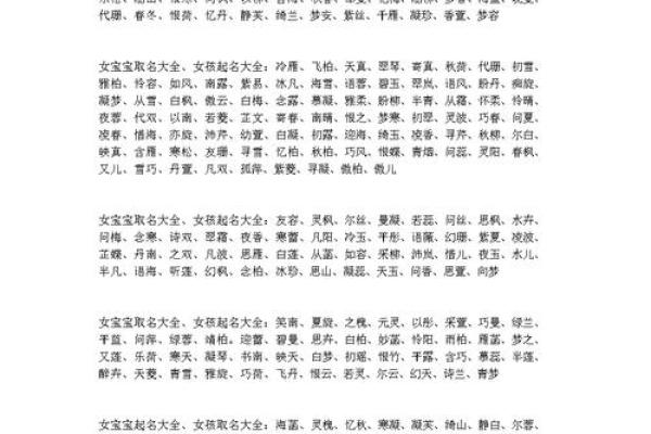 伏姓女孩名字大全-伏姓女孩起名字大全-伏姓名字大全姓名