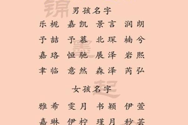 2019年3月22号午时出生的男孩应该起什么样的名字姓名