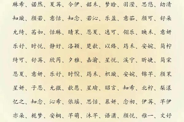 2019年5月12号出生的双胞胎女孩起什么名字好听，五行属什么？姓名