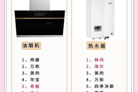 家电公司起名大全-名字大全-姓名学-华易算命网姓名