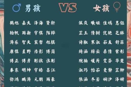 处暑出生的2019年宝宝怎么起小名？姓名