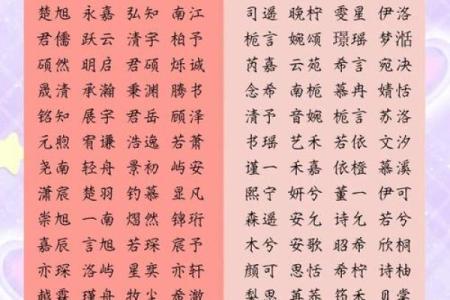 旺夫的名字有哪些-姓名学-华易算命网姓名