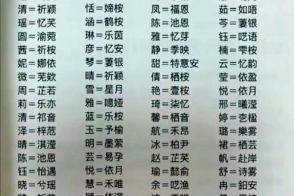 乐姓男孩名字大全-乐姓男孩起名字大全-乐姓名字大全姓名