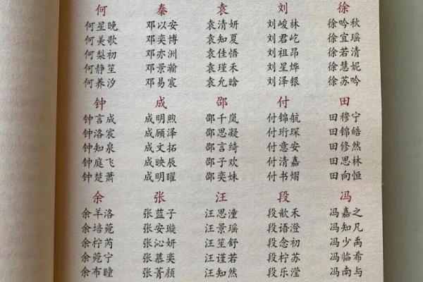 吉祥姓名护一生-姓名学姓名