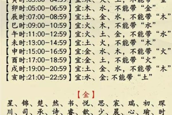 姓经的名人-姓名学-华易算命网姓名