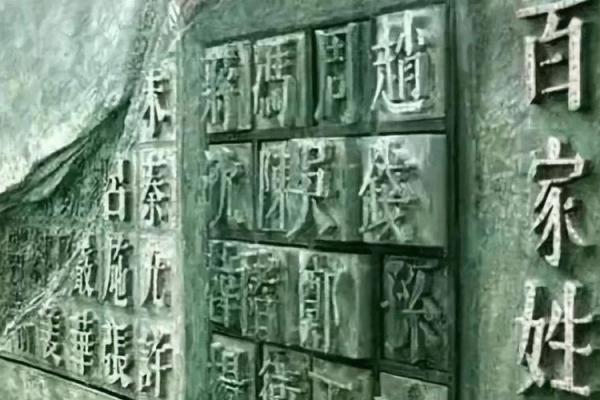 姓融的名人-姓名学-华易算命网姓名