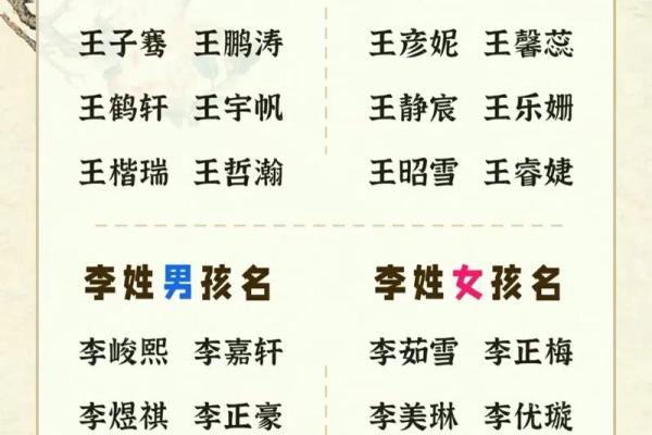 2019年3月17号寅时出生的男孩起名方法姓名