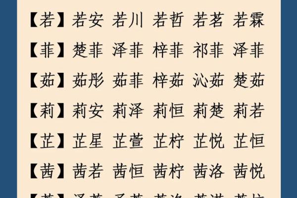 2019年2月11日出生的女宝宝起名大全,五行属什么？姓名