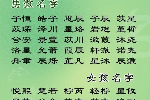 2019年3月18号巳时出生的男孩如何起名姓名