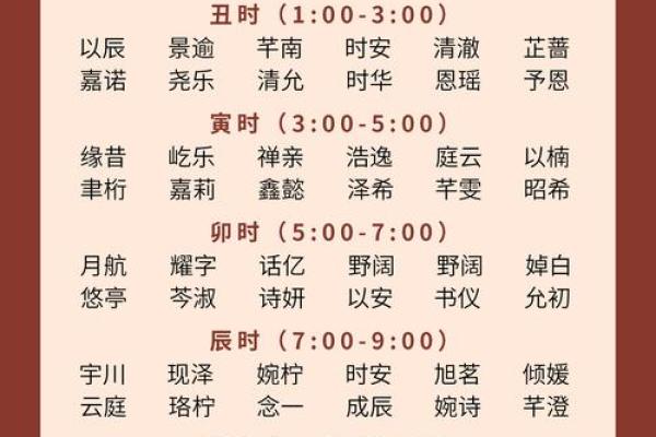 7月份出生的属蛇男孩如何起名姓名