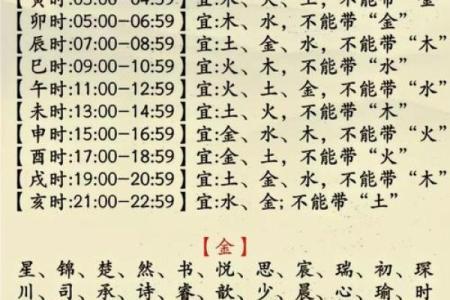 姓经的名人-姓名学-华易算命网姓名