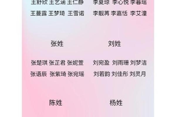 2021年7月23日出生的女孩起名技巧,大方好听的名字姓名