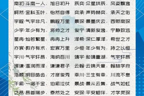 要给上午11点出生的属鼠男孩起名用什么字姓名