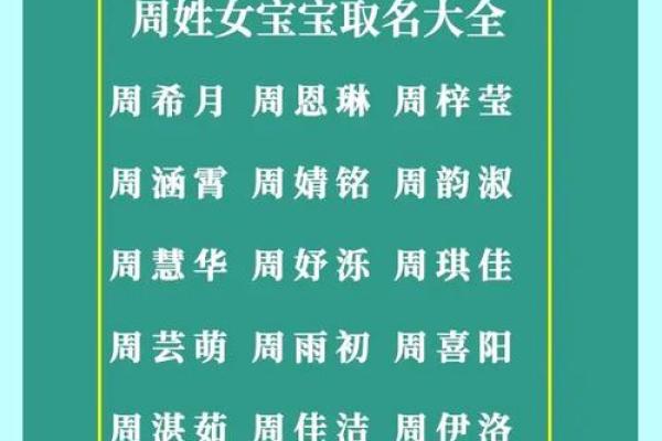 周姓女孩名字大全-周姓女孩起名字大全-周姓名字大全姓名