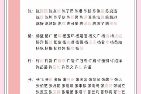 姓别的名人-姓名学-华易算命网姓名