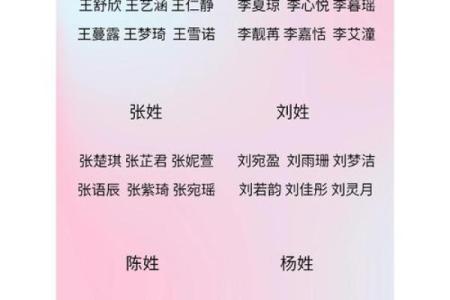 2021年7月23日出生的女孩起名技巧,大方好听的名字姓名