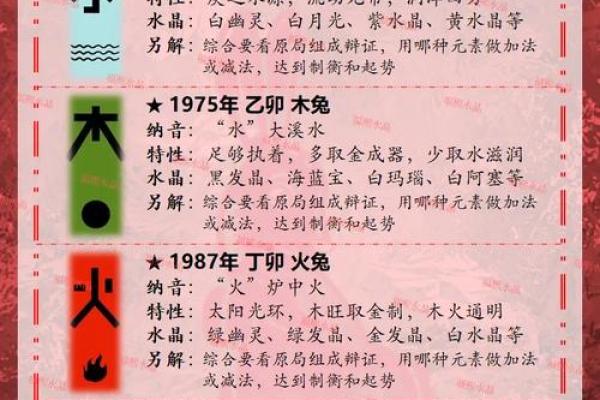 怎么给属兔丑时出生的男孩取名好姓名
