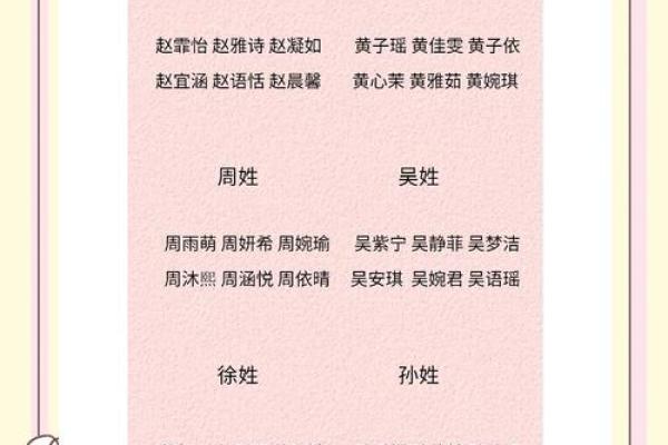 万姓女孩名字大全-万姓女孩起名字大全-万姓名字大全姓名