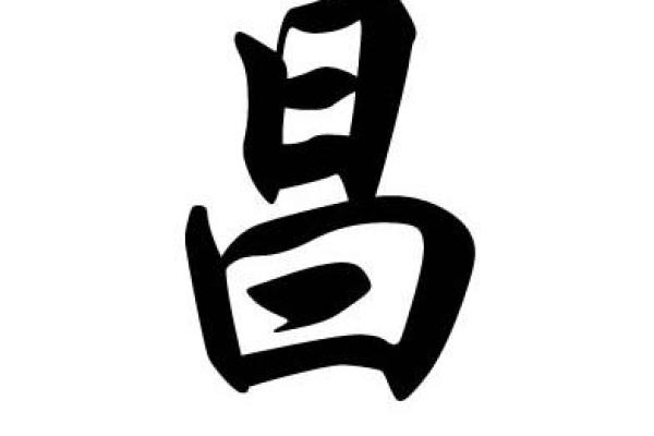 昌姓男孩名字大全-昌姓男孩起名字大全-昌姓名字大全姓名