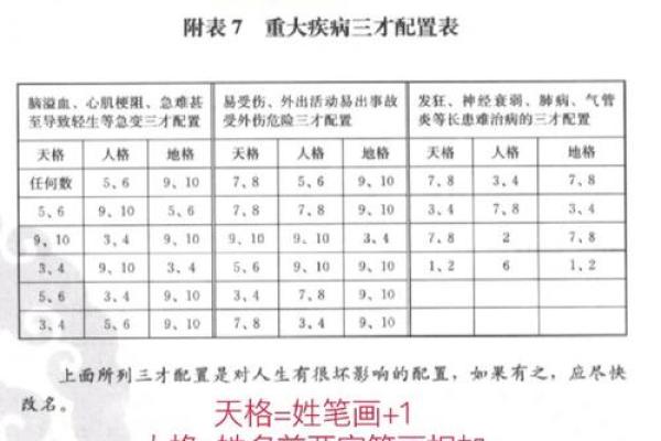 姓伍的名人-姓名学-华易算命网姓名
