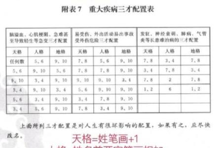 姓伍的名人-姓名学-华易算命网姓名