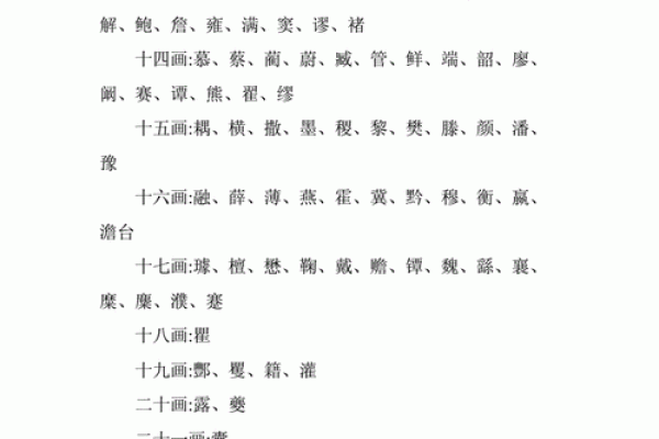 康熙字典6画的字-姓名学姓名
