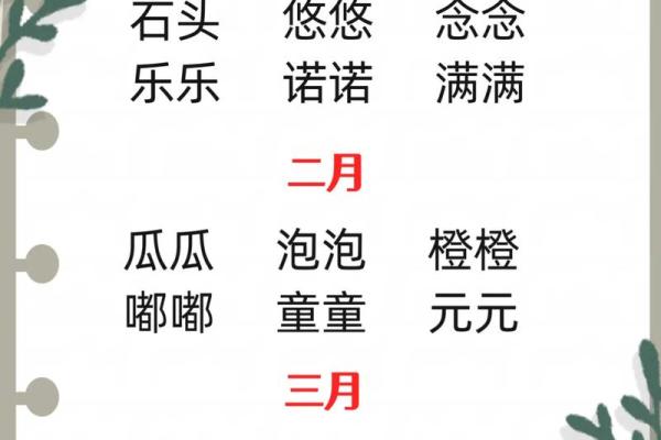 男孩和女孩的乳名都是有什么-姓名学-华易网姓名