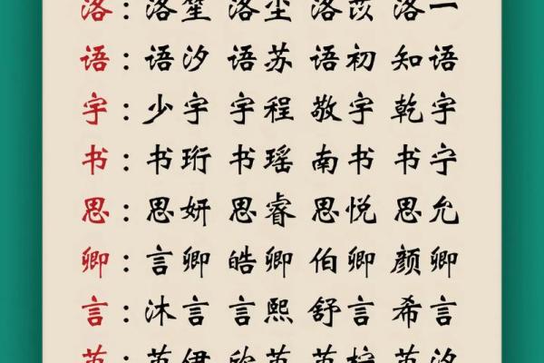 起名字典-姓名学姓名