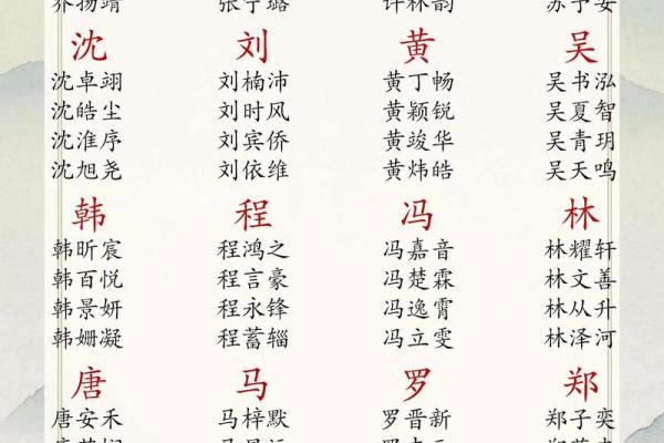 2019年6月24号子时出生的男孩要怎么起名字姓名 2019年6月24号子时出生的男孩要怎么起名字姓名
