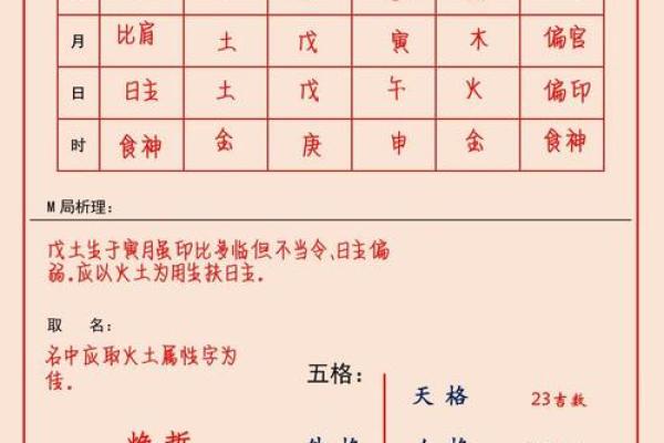 2019年5月2号寅时出生的男孩起名方法姓名 2019年5月2号寅时出生的男孩起名方法姓名