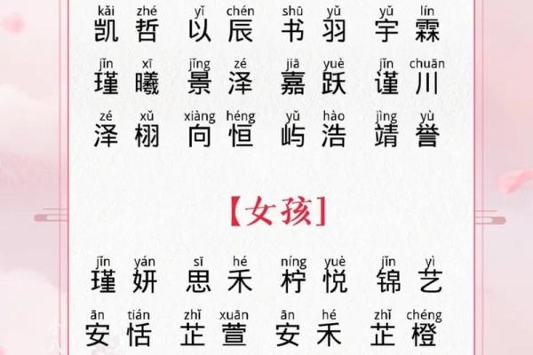 10月份出生的属兔男孩该怎样取名字姓名 10月份出生的属兔男孩该怎样取名字姓名
