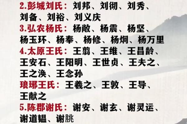 帅氏的人主要迁徙位置和郡望堂号-姓名学-华易算命网姓名